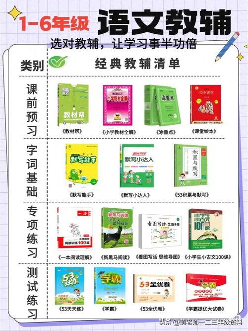 今日头条小学课程推荐,开启孩子智慧成长之旅