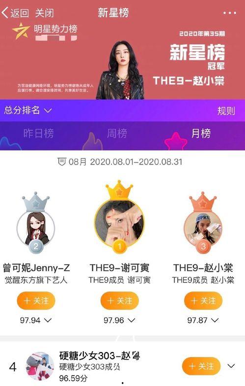 明星势力榜怎么搬家,轻松掌握明星动向新玩法