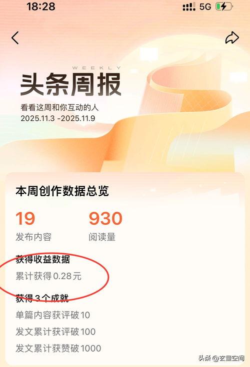 头条收益与阅读有关吗,揭秘两者之间的紧密联系